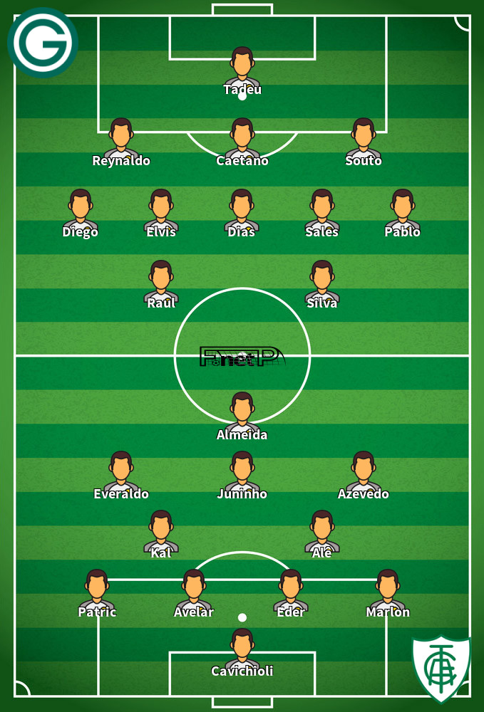 América Mineiro v Goias Predicted Lineups 03-07-2022