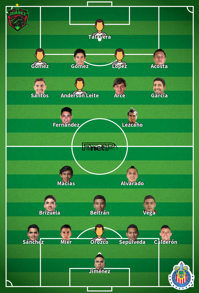 CD Guadalajara v FC Juárez Predicted Lineups 02-07-2022
