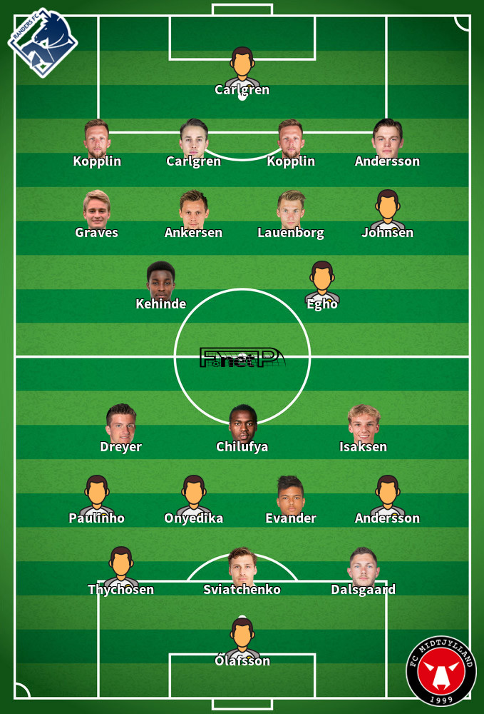 FC Midtjylland v Randers Prováveis escalações 15-07-2022