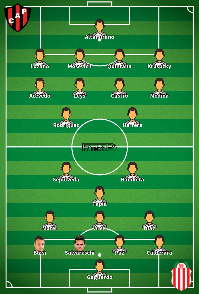 Barracas Central v Patronato Predicted Lineups 26-07-2022