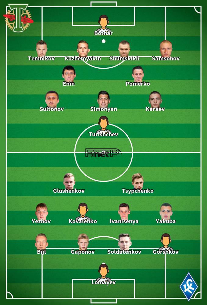 Krylia Sovetov v Torpedo Moscow Predicted Lineups 31-07-2022