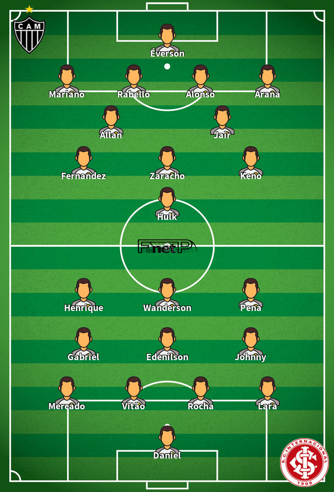 Internacional v Atlético Mineiro Predicted Lineups 31-07-2022