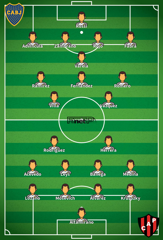 Patronato v Boca Juniors Predicted Lineups 31-07-2022