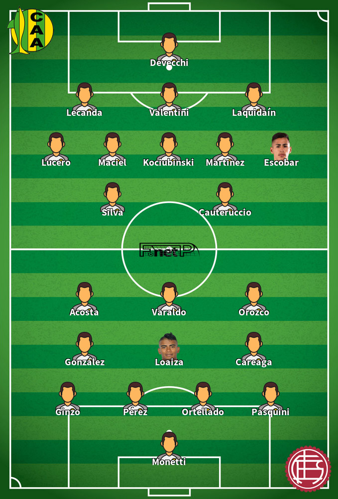 Lanús v Aldosivi Predicted Lineups 31-07-2022