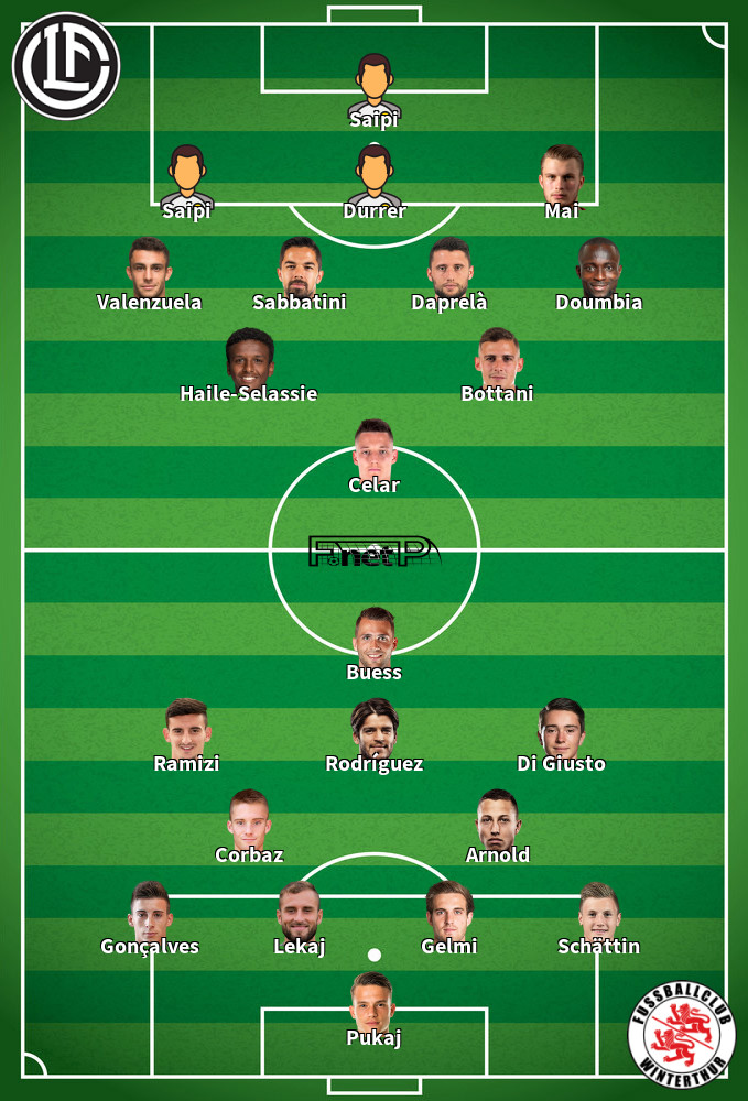 Winterthur v Lugano Predicted Lineups 31-07-2022