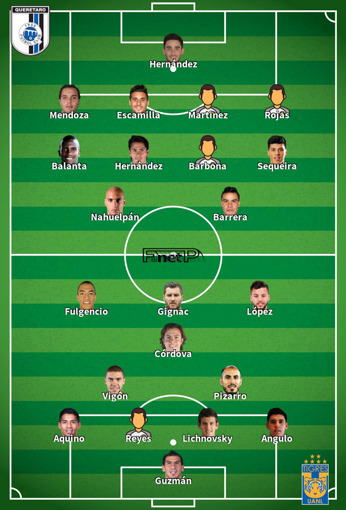 Tigres v Querétaro FC Predicted Lineups 31-07-2022
