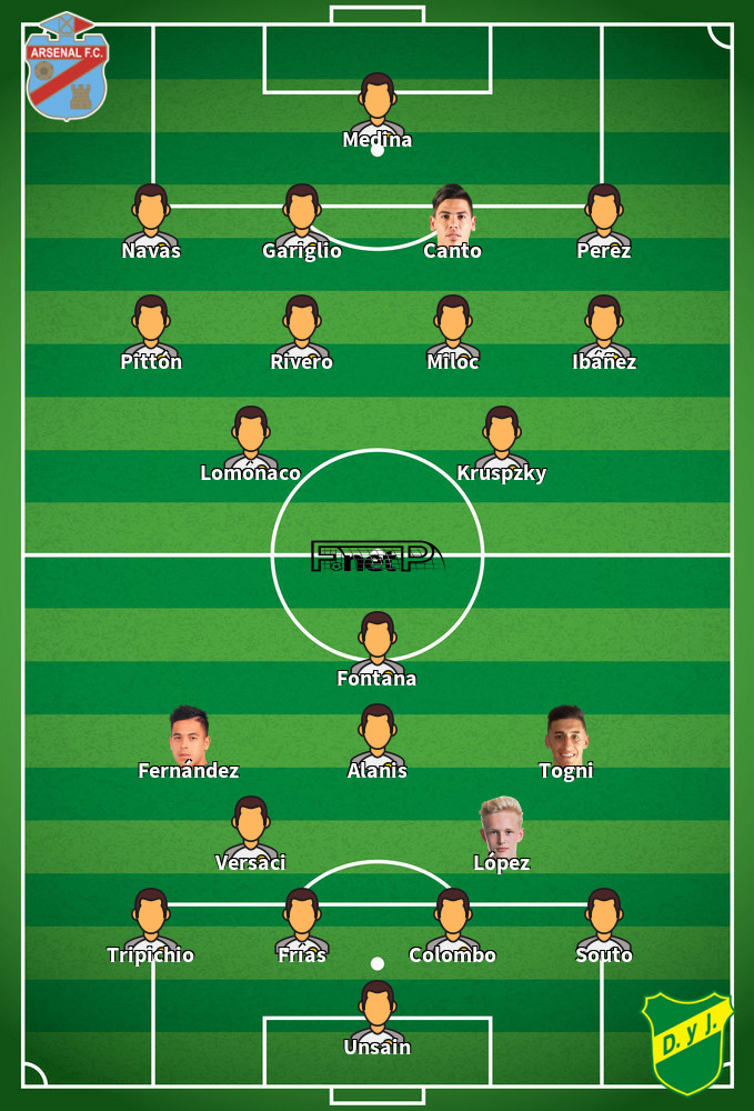 Defensa y Justicia v Arsenal de Sarandí Predicted Lineups 01-08-2022