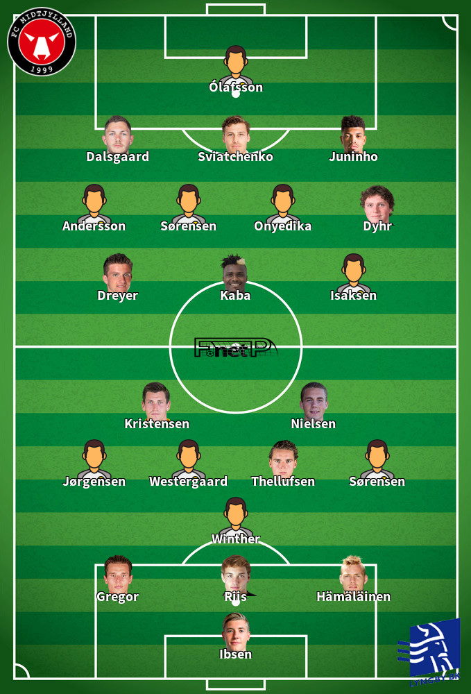 Lyngby BK v FC Midtjylland Predicted Lineups 05-08-2022