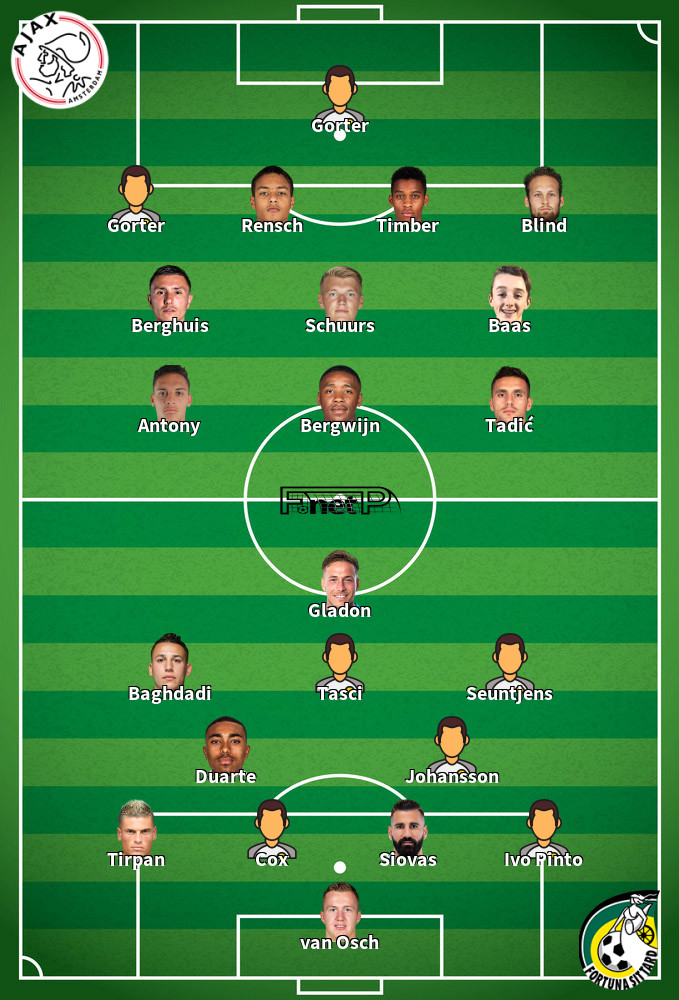 Fortuna Sittard v Ajax Predicted Lineups 06-08-2022