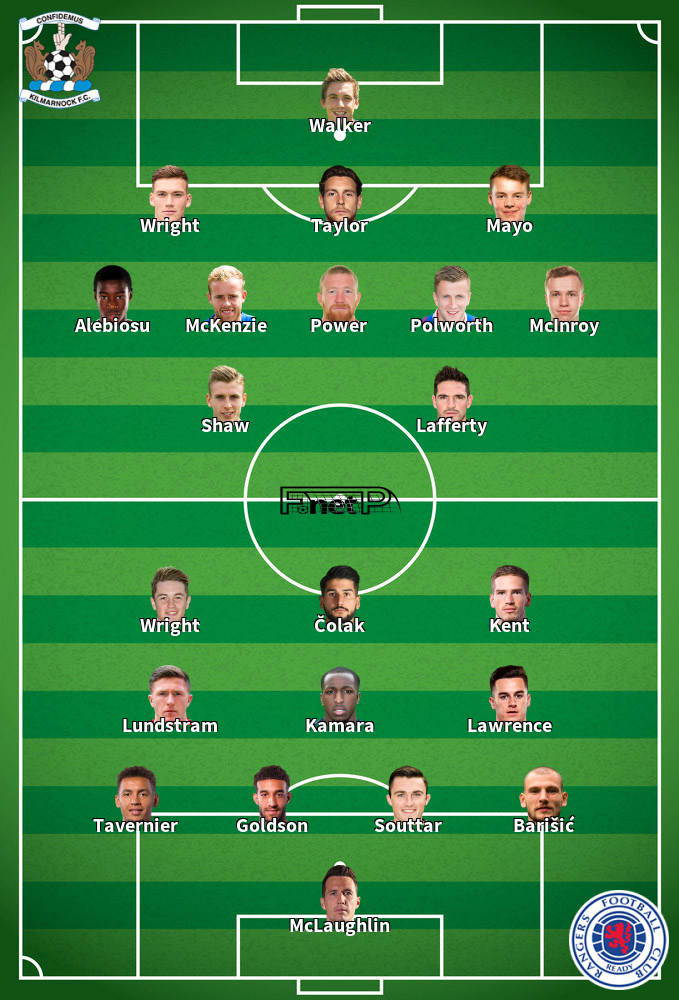 Rangers v Kilmarnock Predicted Lineups 06-08-2022