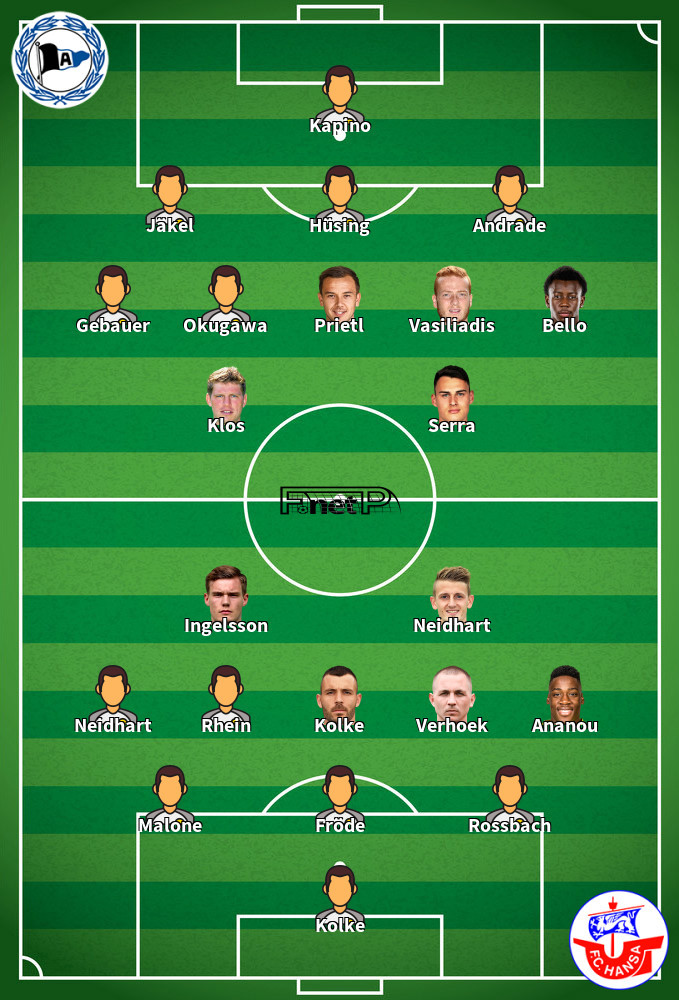 Hansa Rostock v Arminia Bielefeld Predicted Lineups 06-08-2022