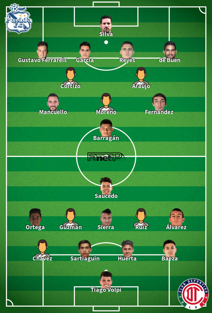 Toluca v Puebla Predicted Lineups 03-08-2022
