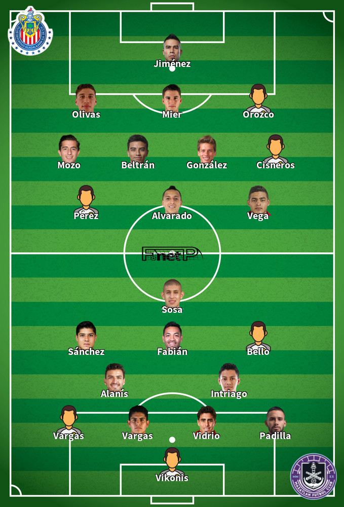 Mazatlán v CD Guadalajara Predicted Lineups 06-08-2022