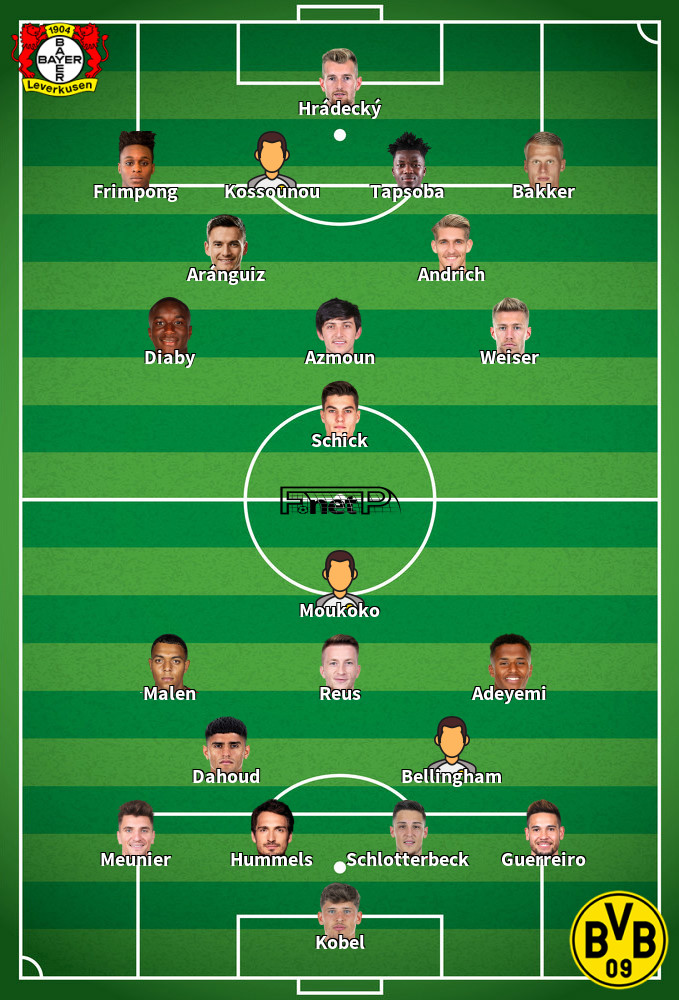 Borussia Dortmund v Bayer Leverkusen Predicted Lineups 06-08-2022