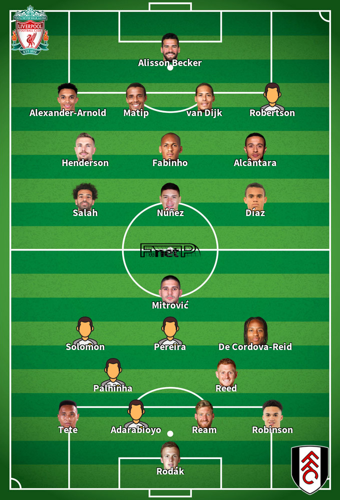 Fulham v Liverpool Predicted Lineups 06-08-2022