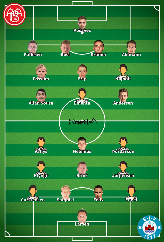 Silkeborg IF v Aalborg BK Predicted Lineups 08-08-2022
