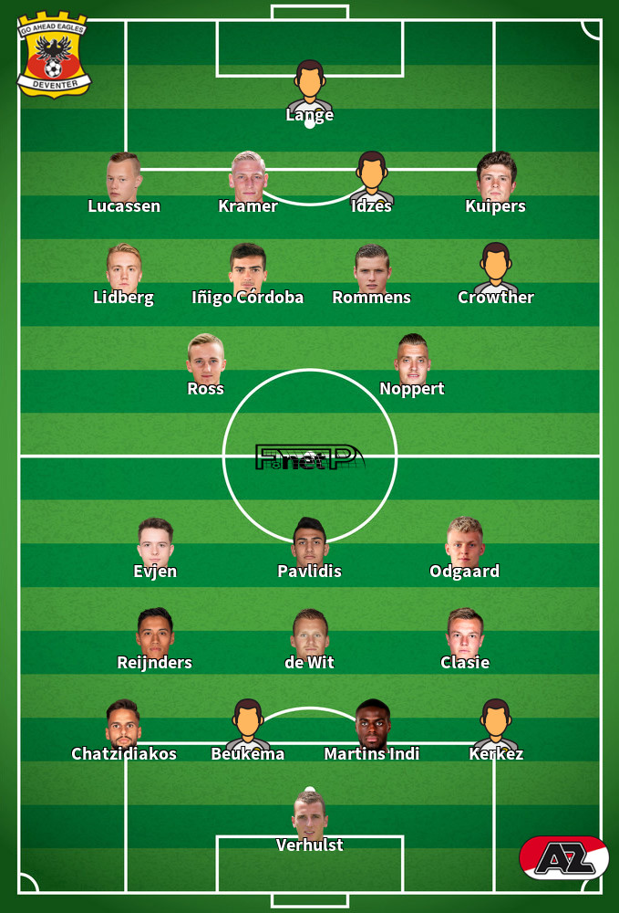AZ v Go Ahead Eagles Predicted Lineups 07-08-2022