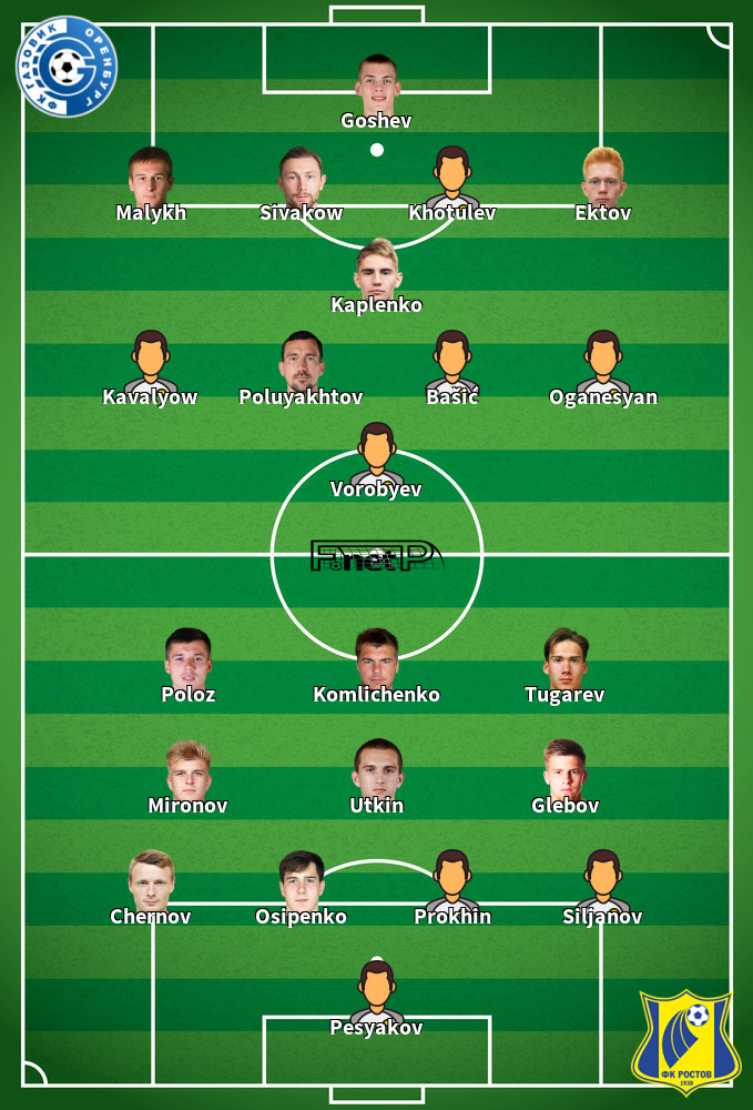 FC Rostov v Orenburg Predicted Lineups 07-08-2022