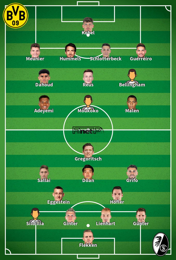 Freiburg v Borussia Dortmund Predicted Lineups 12-08-2022
