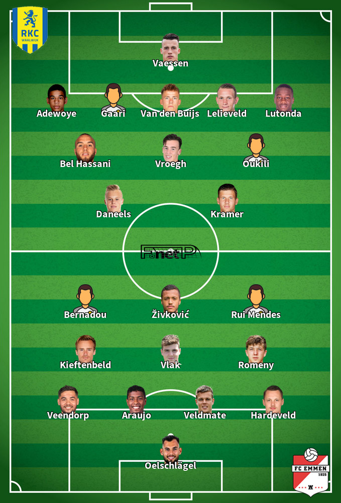 Feyenoord Vs Fc Emmen Prediction Celia Munoz Feyenoord Vs Fc Emmen Prediction Celia Munoz