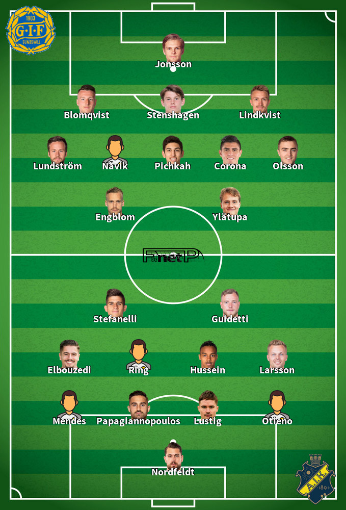 AIK v GIF Sundsvall Composition d'équipe probable 04-09-2022