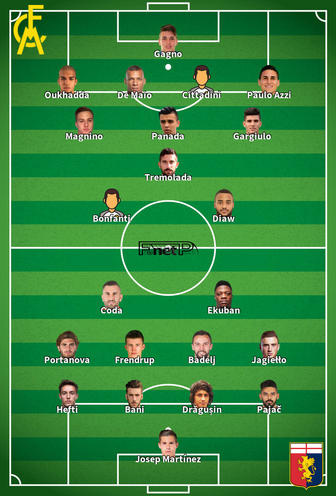 Genoa v Modena Predicted Lineups 17-09-2022