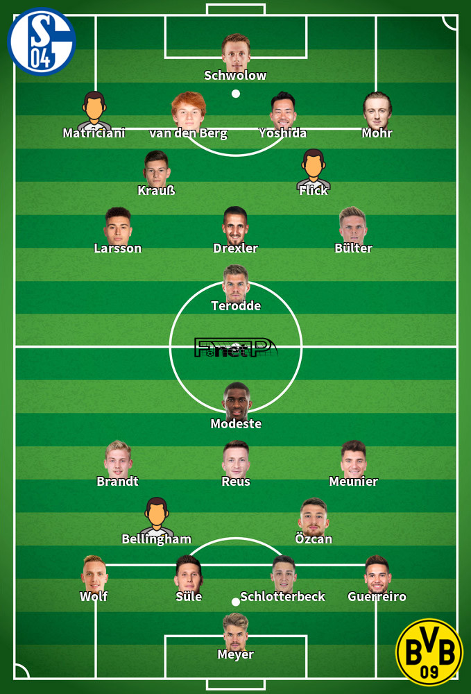 Borussia Dortmund v Schalke Predicted Lineups 17-09-2022