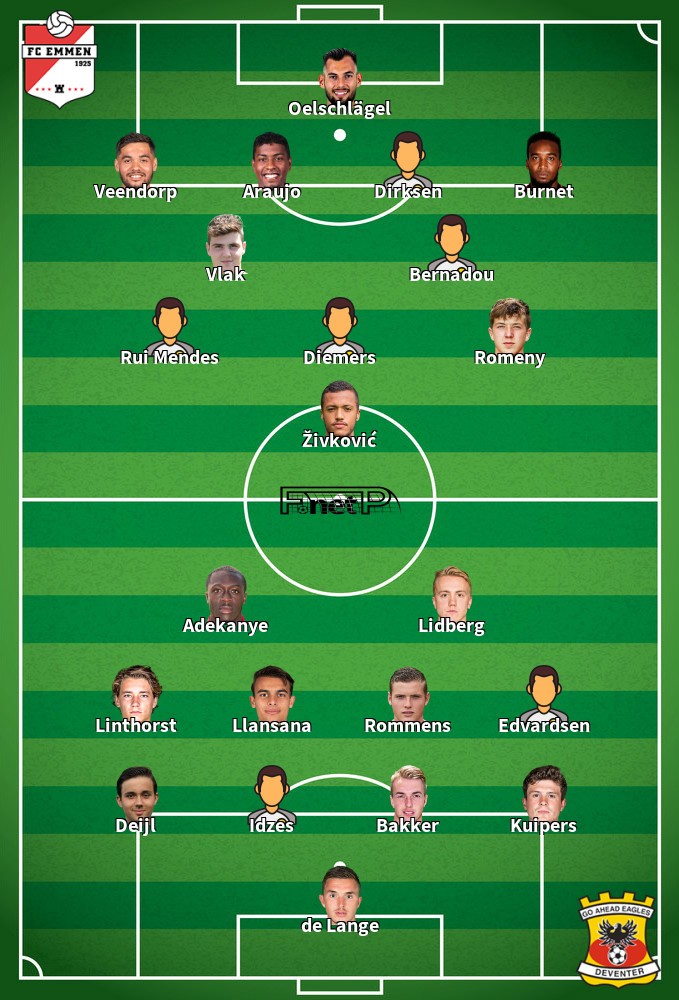 Go Ahead Eagles v FC Emmen Predicted Lineups 18-09-2022