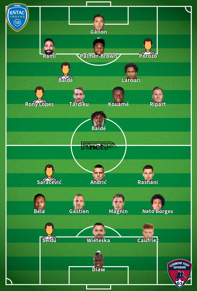 Clermont Foot v ESTAC Predicted Lineups 18-09-2022