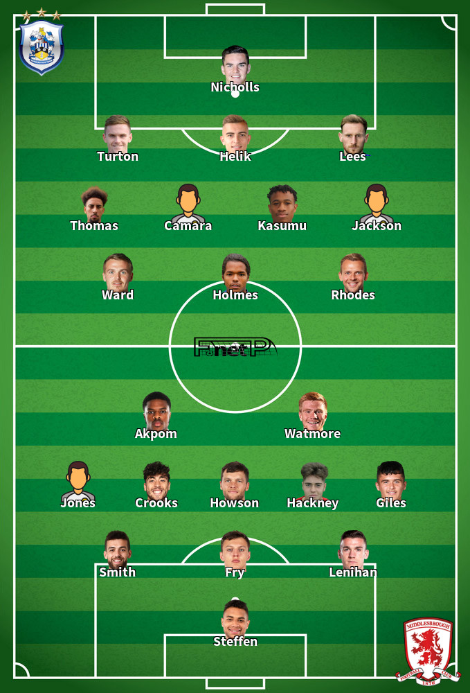 ᐉ Middlesbrough vs Huddersfield Live Stream, Tip » How to watch 22 Oct ️