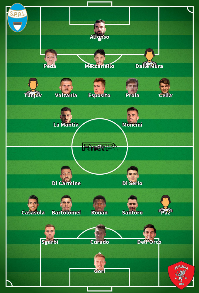Perugia v SPAL Predicted Lineups 08-12-2022