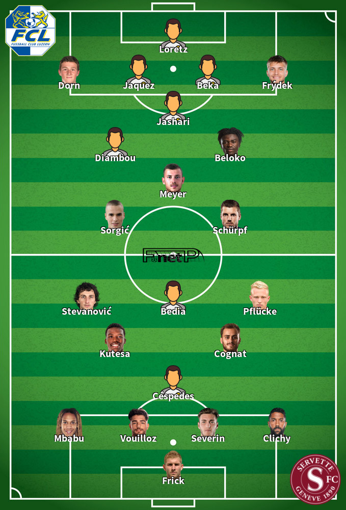 Servette FC v FC Luzern Predicted Lineups 12-03-2023