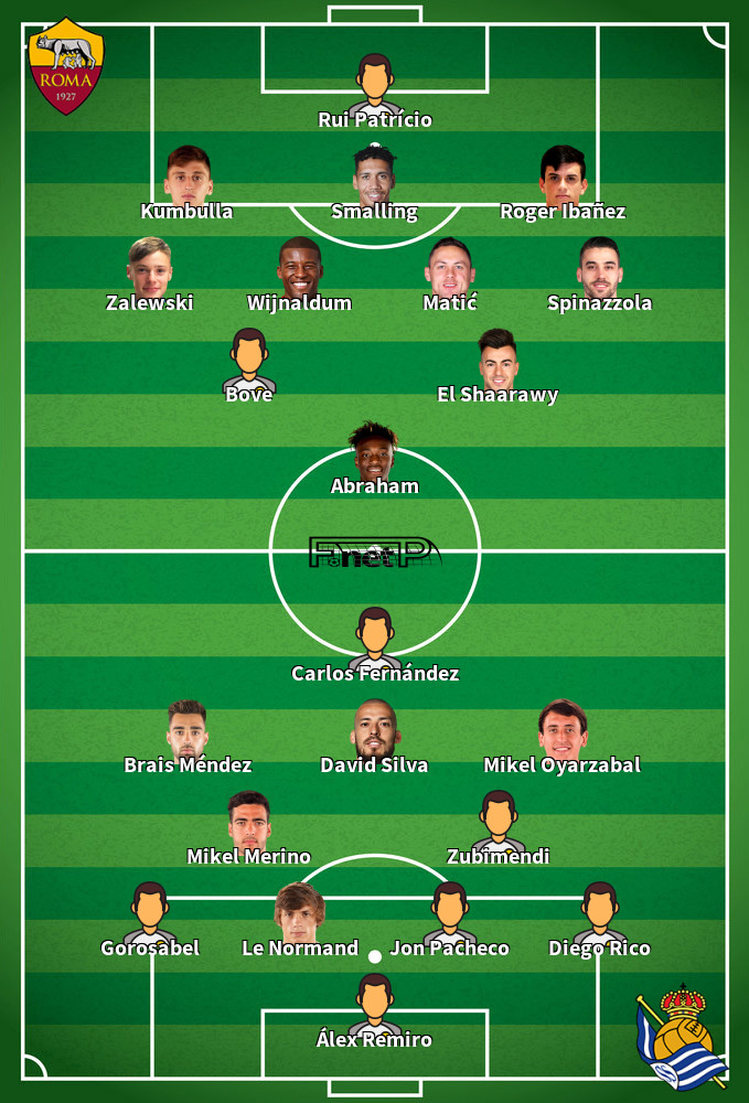 Real Sociedad v Roma Predicted Lineups 16-03-2023