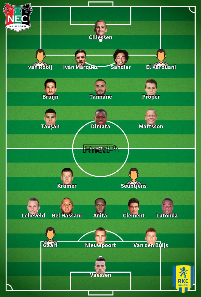 RKC Waalwijk v NEC Predicted Lineups 18-03-2023