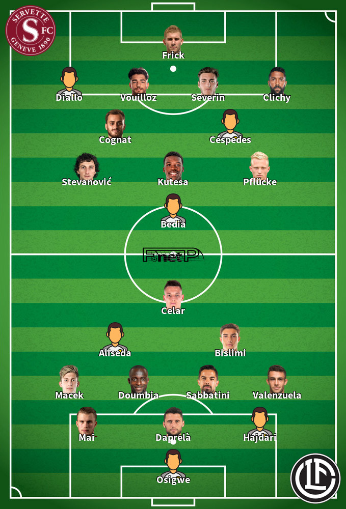 Lugano v Servette FC Predicted Lineups 19-03-2023