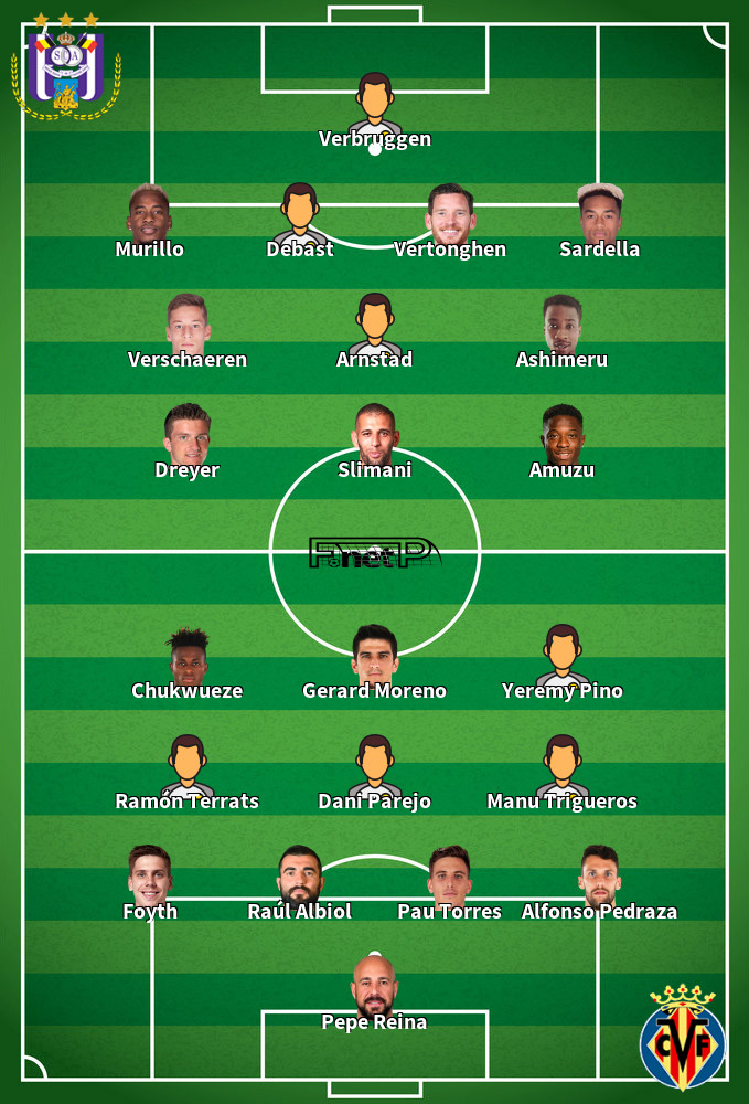 Villarreal v RSC Anderlecht Predicted Lineups 16-03-2023
