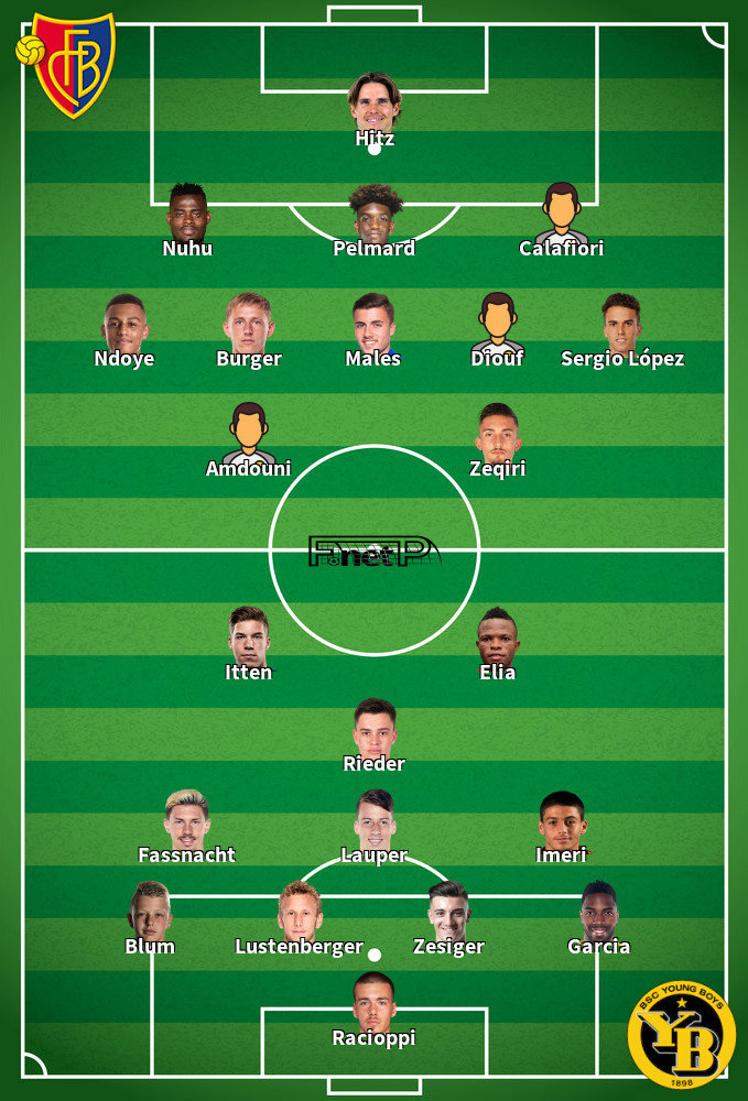 BSC Young Boys v FC Basel 1893 Predicted Lineups 19-03-2023