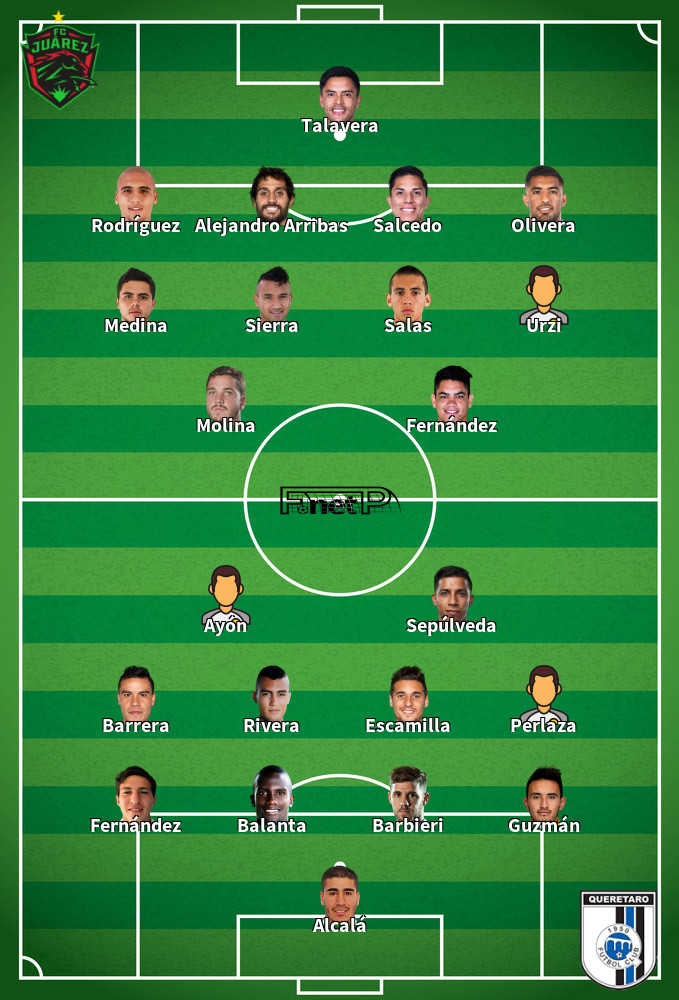 Querétaro FC v FC Juárez Predicted Lineups 20-03-2023