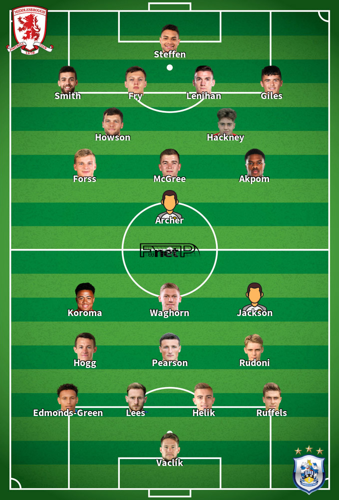 ᐉ Huddersfield vs Middlesbrough Live Stream, Tip » How to watch 1 Apr ️