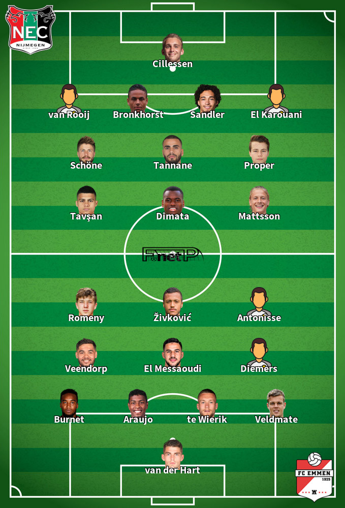 FC Emmen v NEC Predicted Lineups 09-04-2023