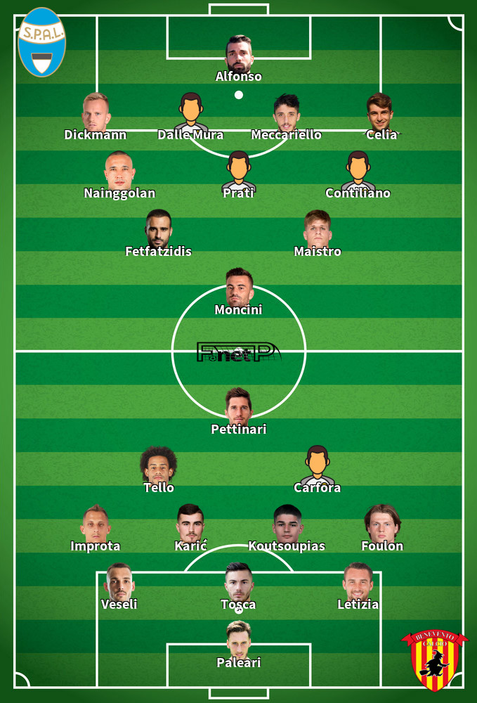 Benevento v SPAL Composition d'équipe probable 10-04-2023