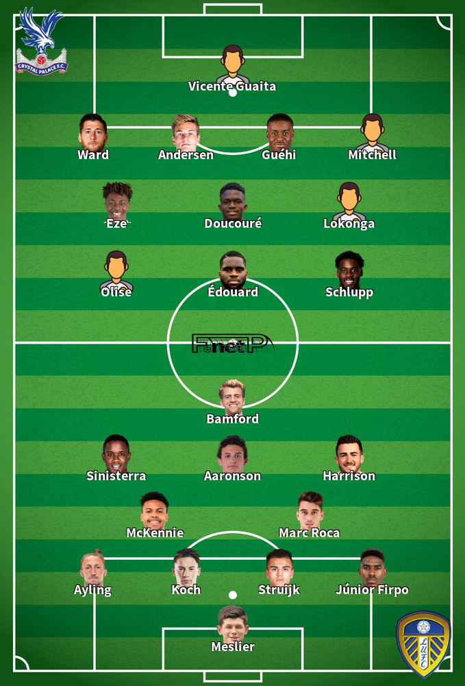 Leeds United v Crystal Palace Composition d'équipe probable 09-04-2023