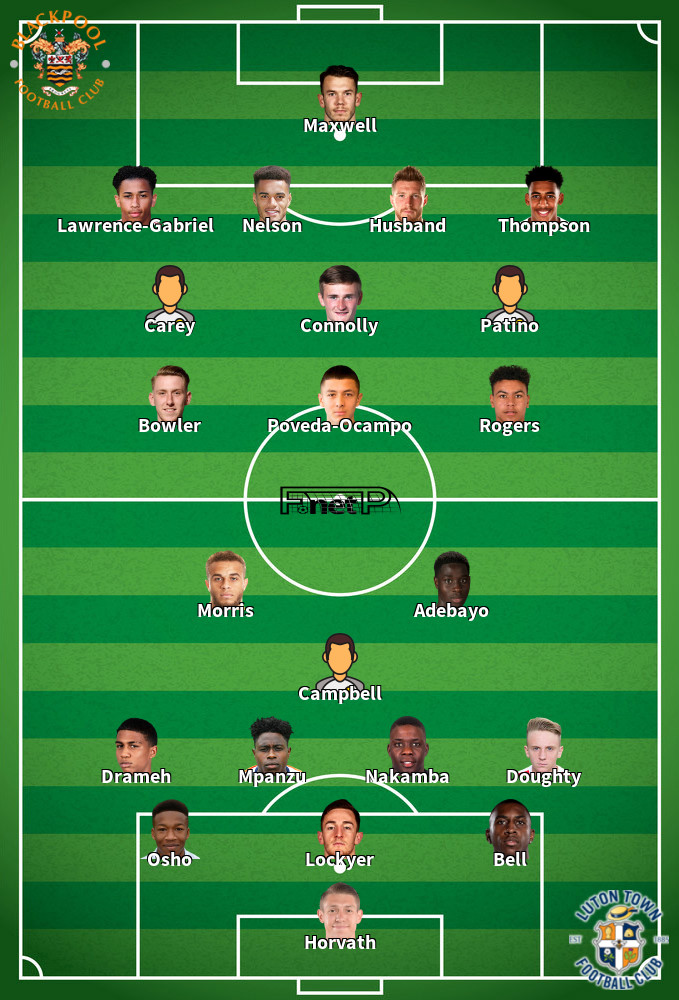 Luton Town v Blackpool Composition d'équipe probable 10-04-2023