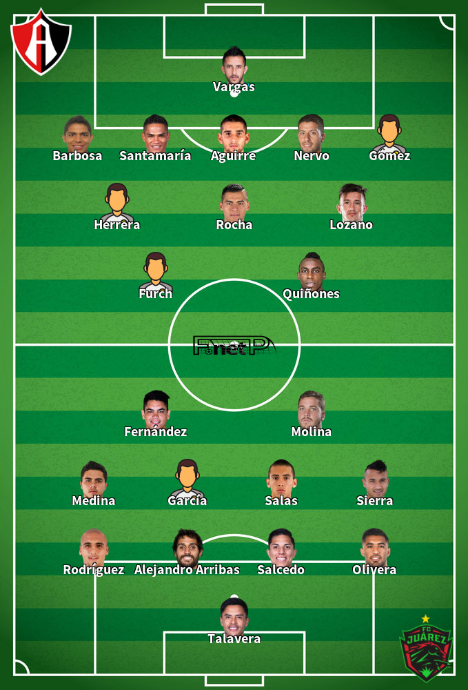 ᐉ FC Juárez contra Atlas Ver en directo, Consejo » Como ver el partido️