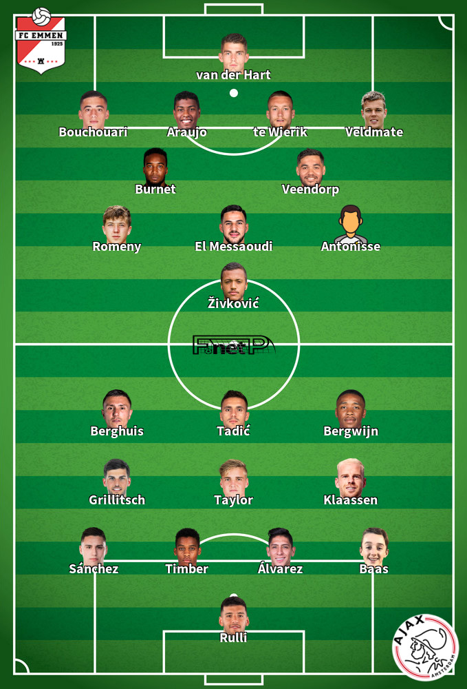 Ajax v FC Emmen Composition d'équipe probable 16-04-2023