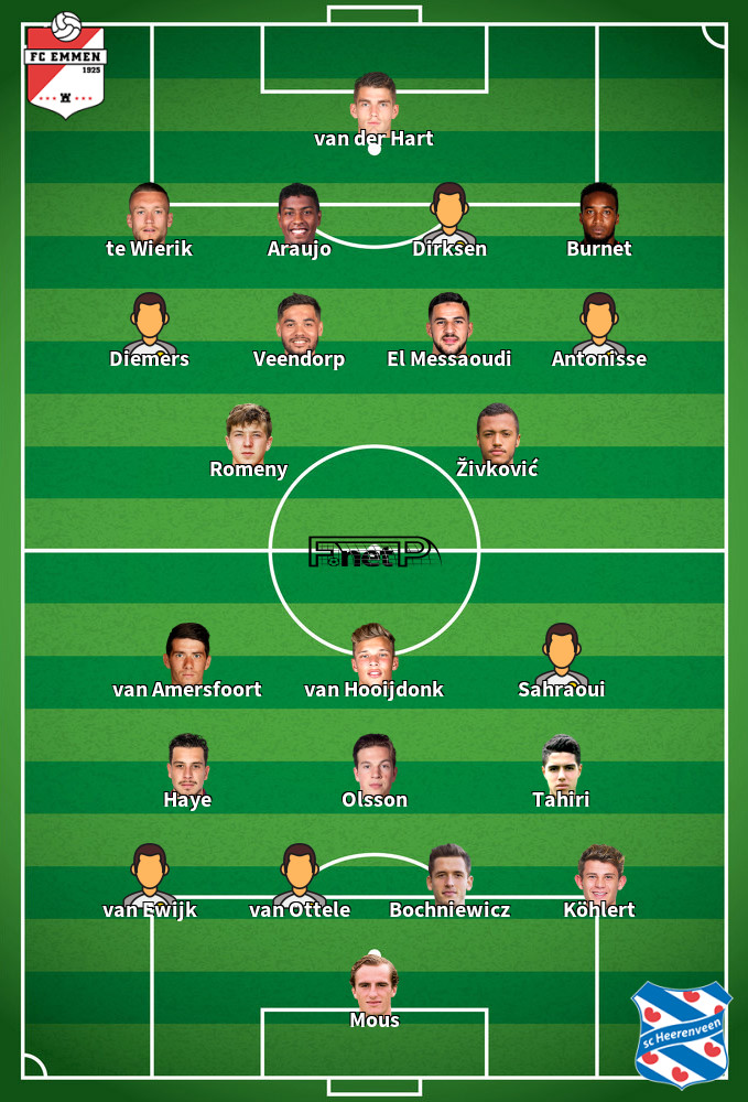 SC Heerenveen v FC Emmen Composition d'équipe probable 22-04-2023