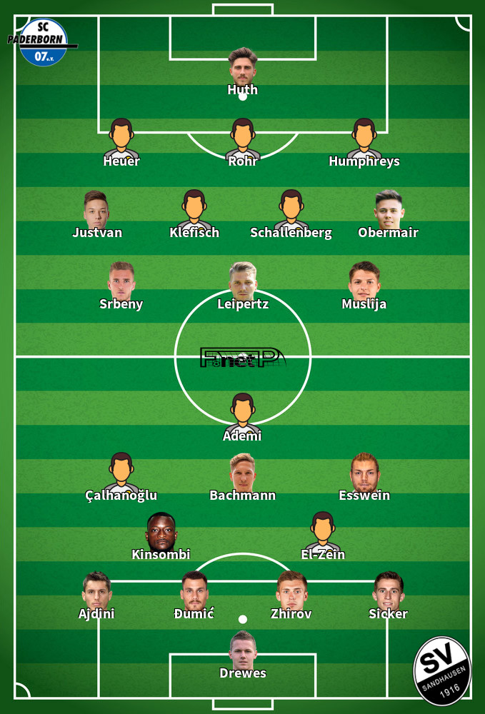 SV Sandhausen v Paderborn Predicted Lineups 23-04-2023