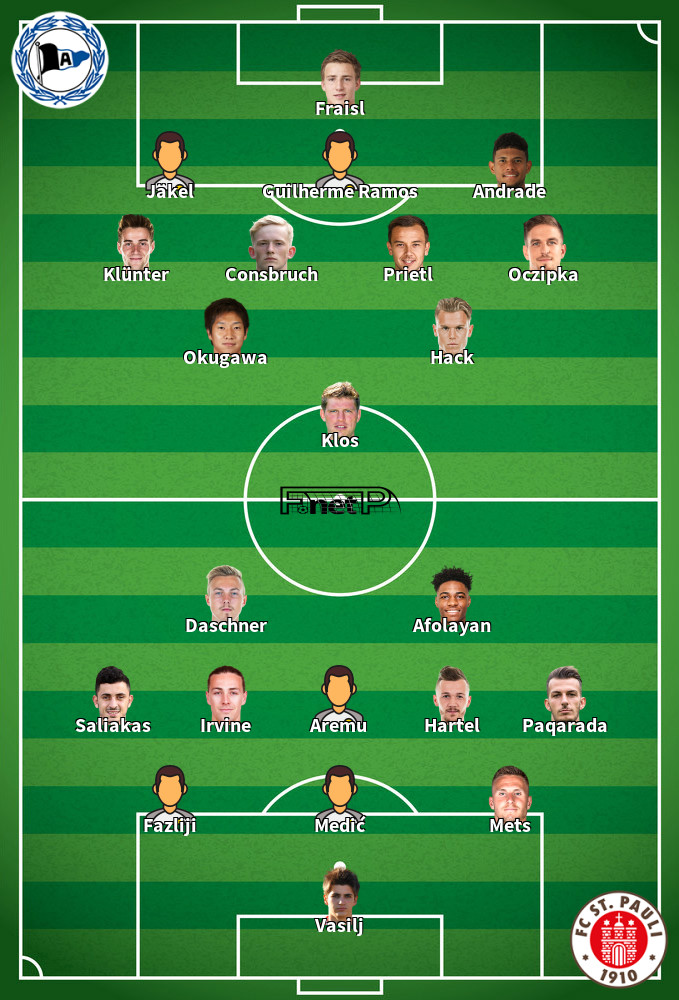 St. Pauli v Arminia Bielefeld Prováveis escalações 29-04-2023