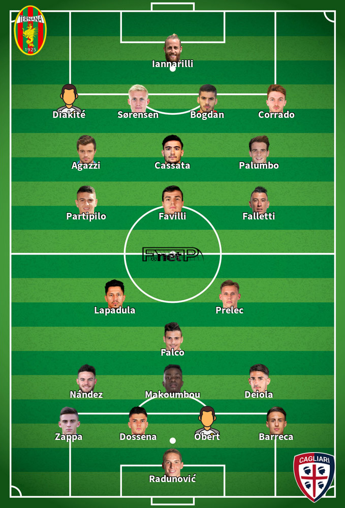 Cagliari v Ternana Composition d'équipe probable 30-04-2023