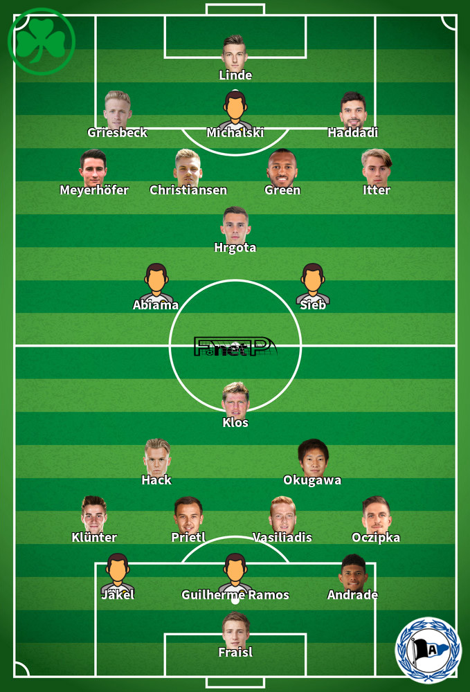 Arminia Bielefeld v Greuther Furth Predicted Lineups 05-05-2023